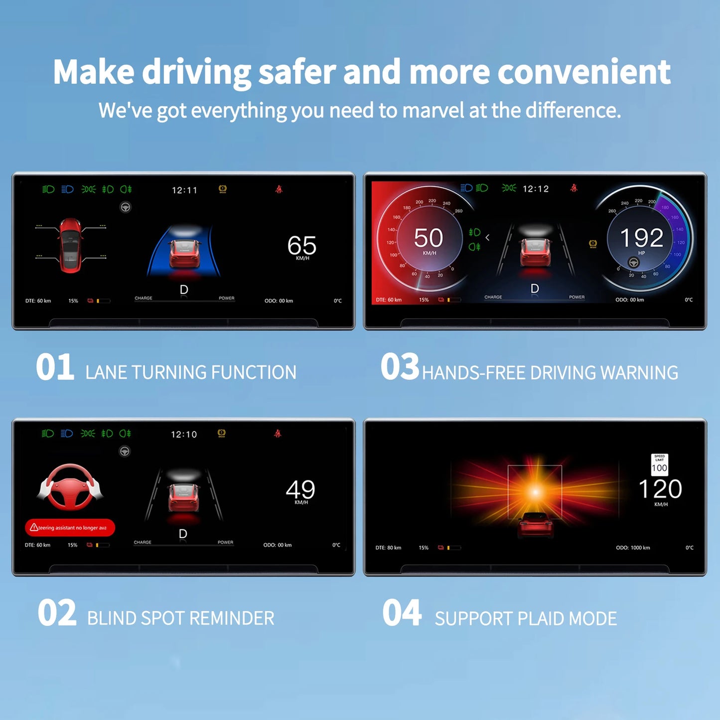 Instrument Cluster for Tesla Model 3 highland Y HUD Driver Front Speedometer Screen Head Up High Display Air Vent Panel Camera