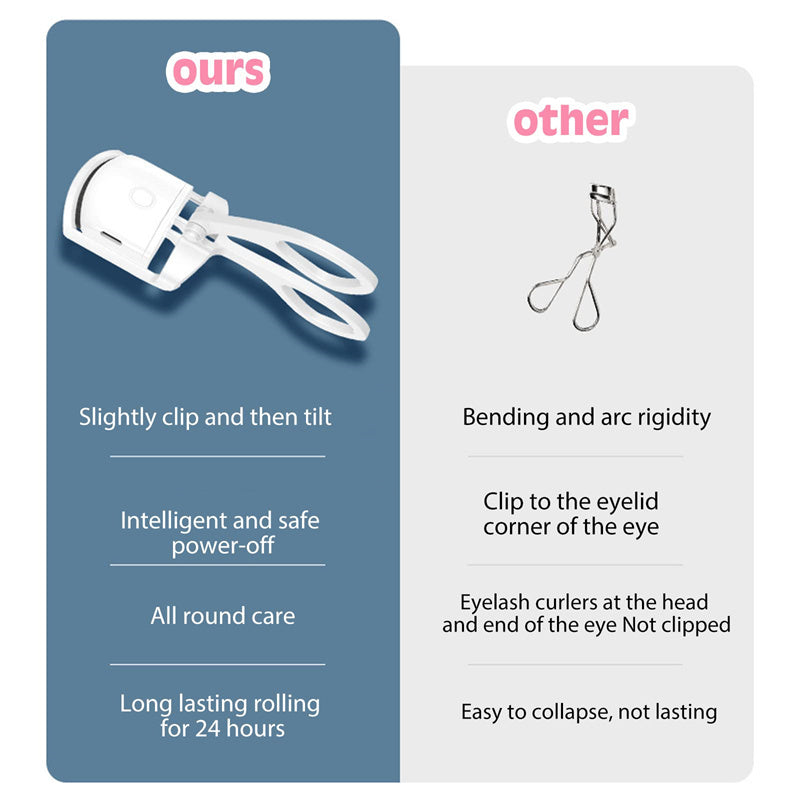 LashLuxe Heated Eyelash Curler – USB Rechargeable